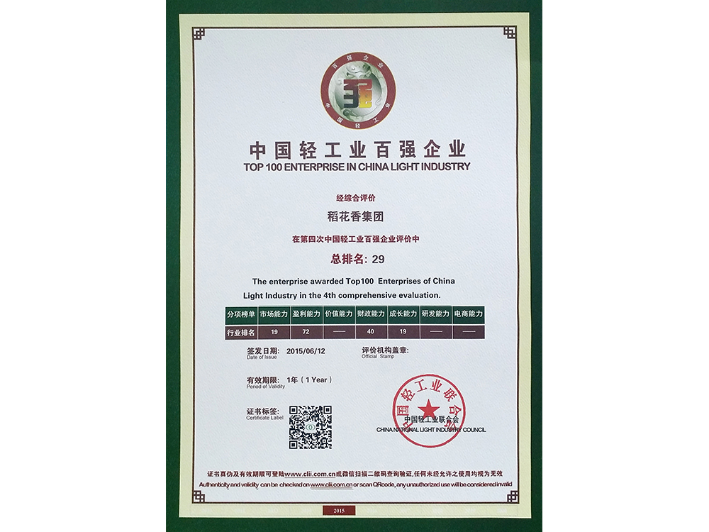 中国轻工业百强企业证书